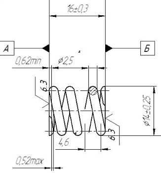пружины сжатия гт10-733 в Нижнем Новгороде